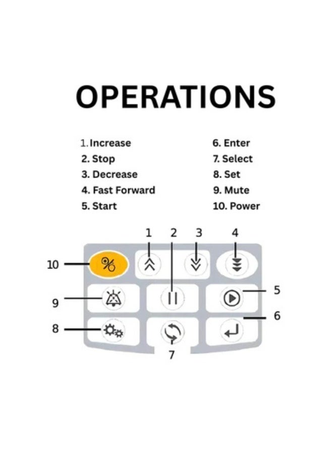 كومن Comen Infusion pump - Image 5